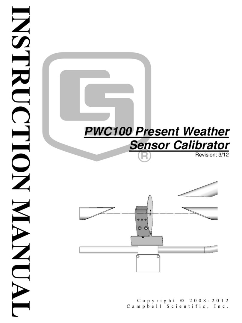 Campbell PWC100 User manual