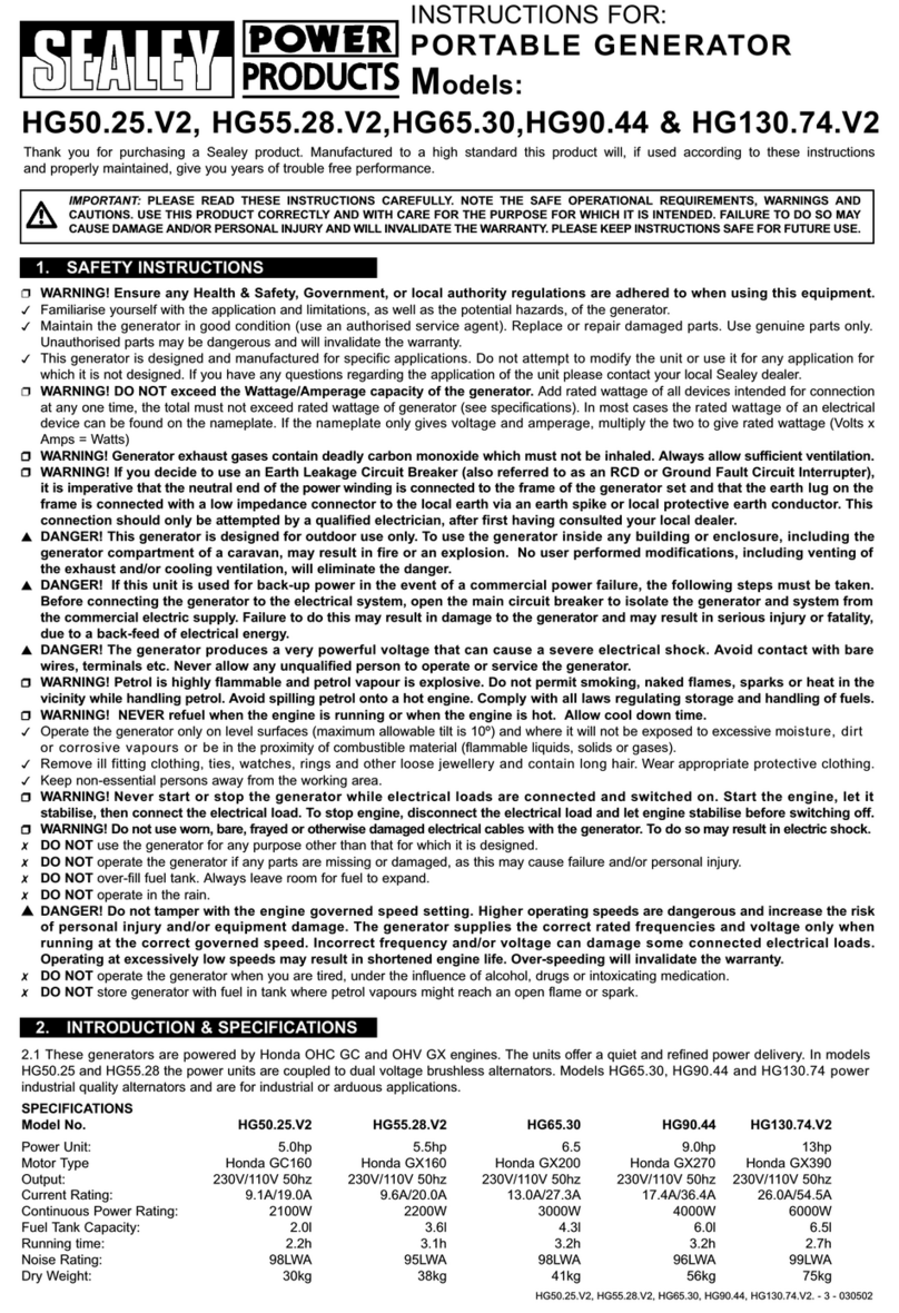 Sealey HG50.25.V2 User manual