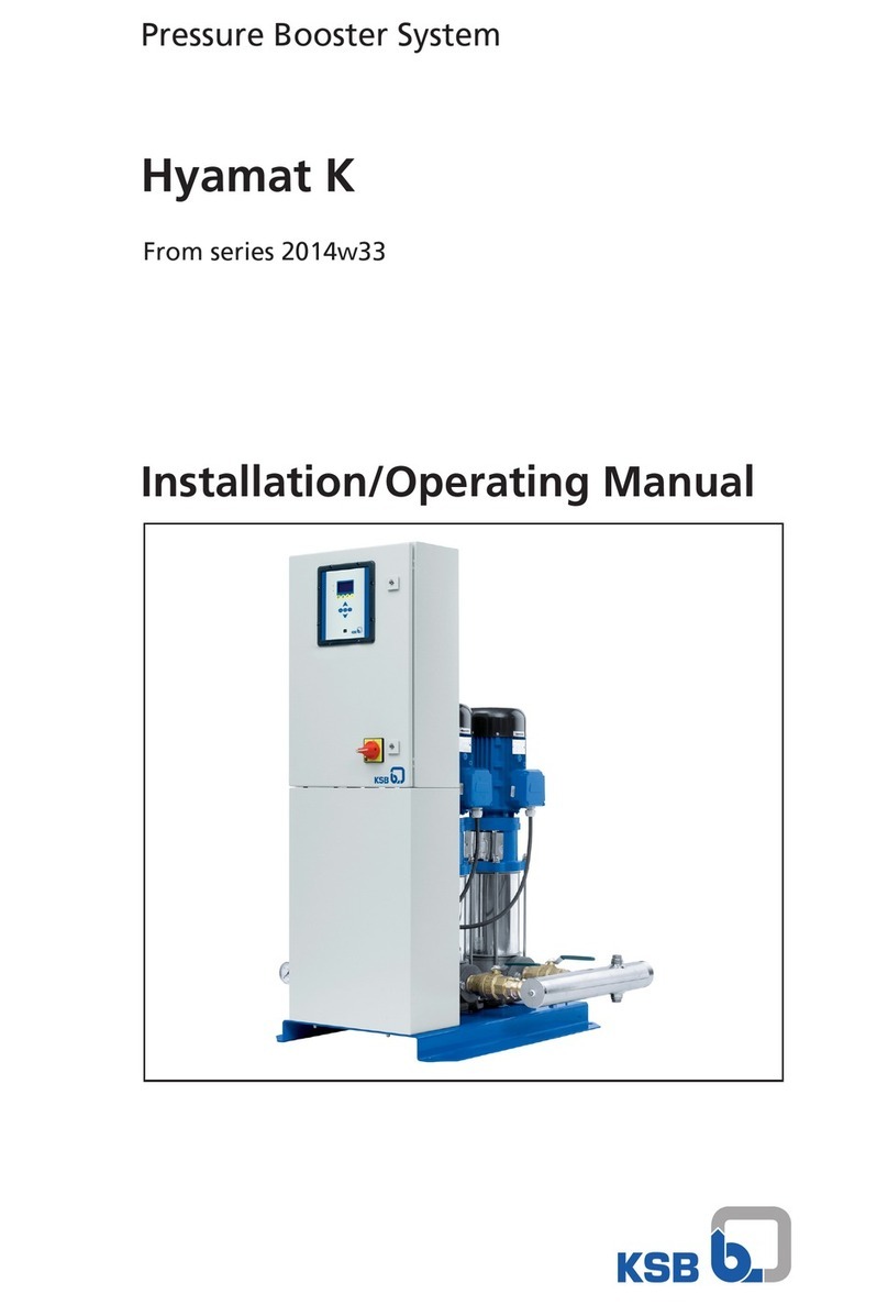 KSB Hyamat K Installation & operating manual