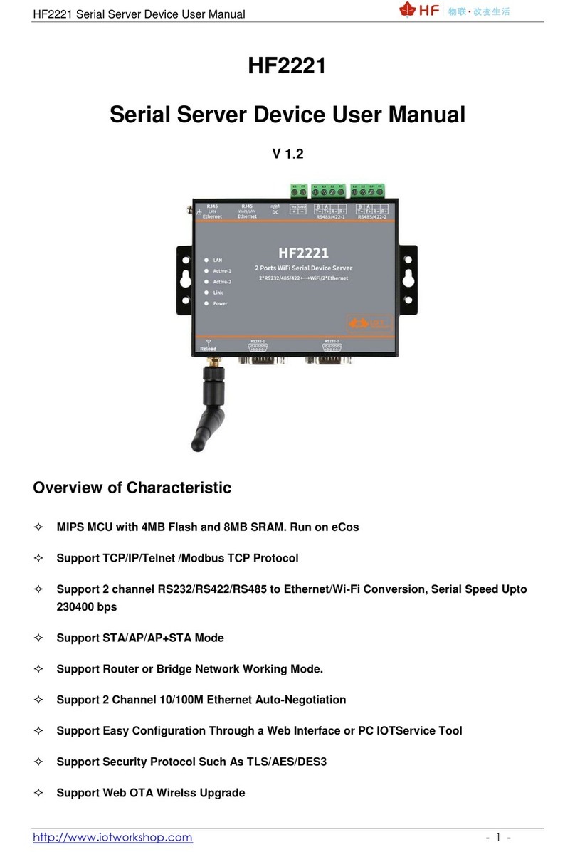 Hi-flying HF2221 user manual