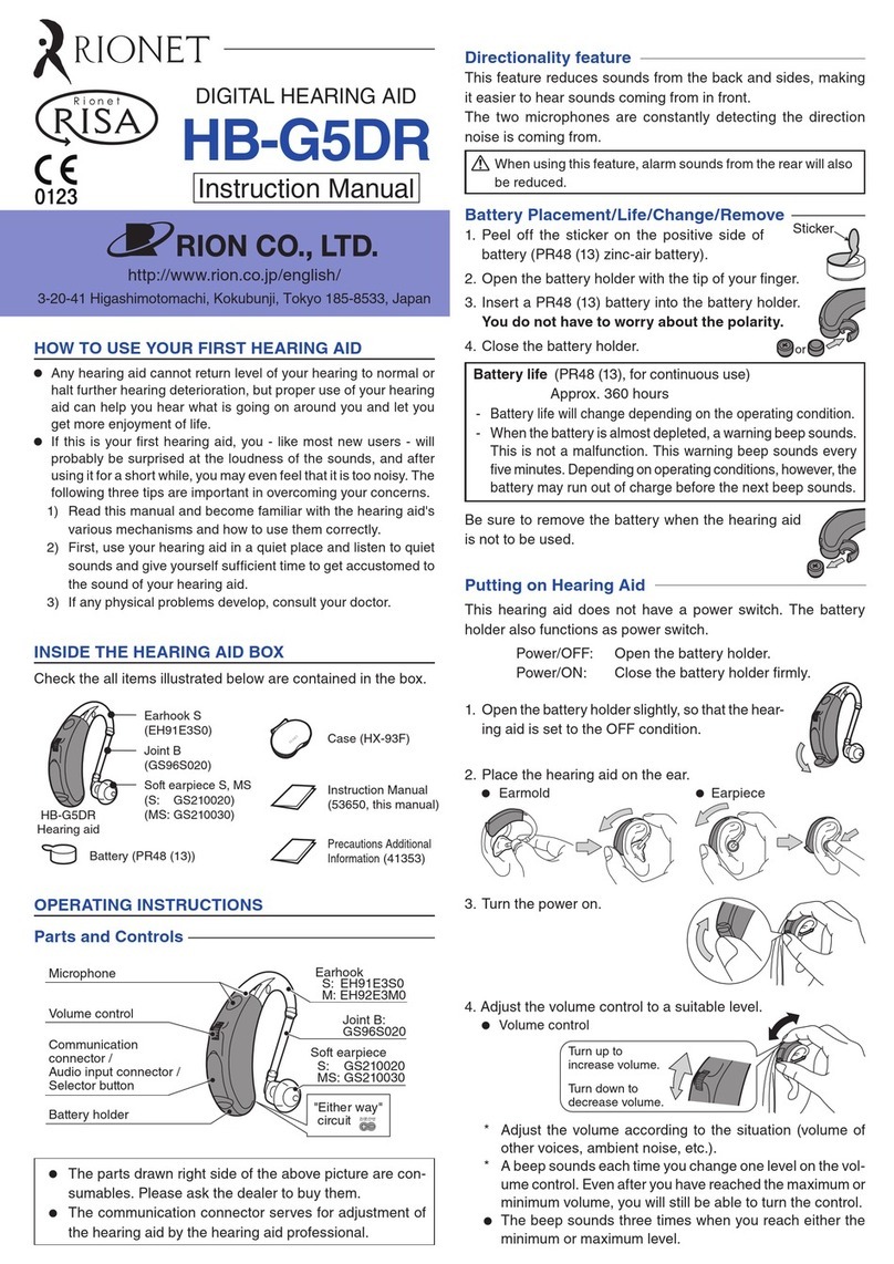Rion Rionet Risa HB-G5DR User manual