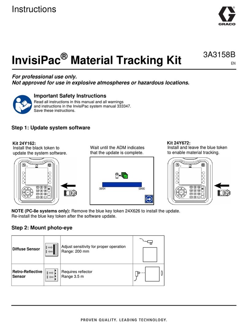 Graco InvisiPac Series instructions