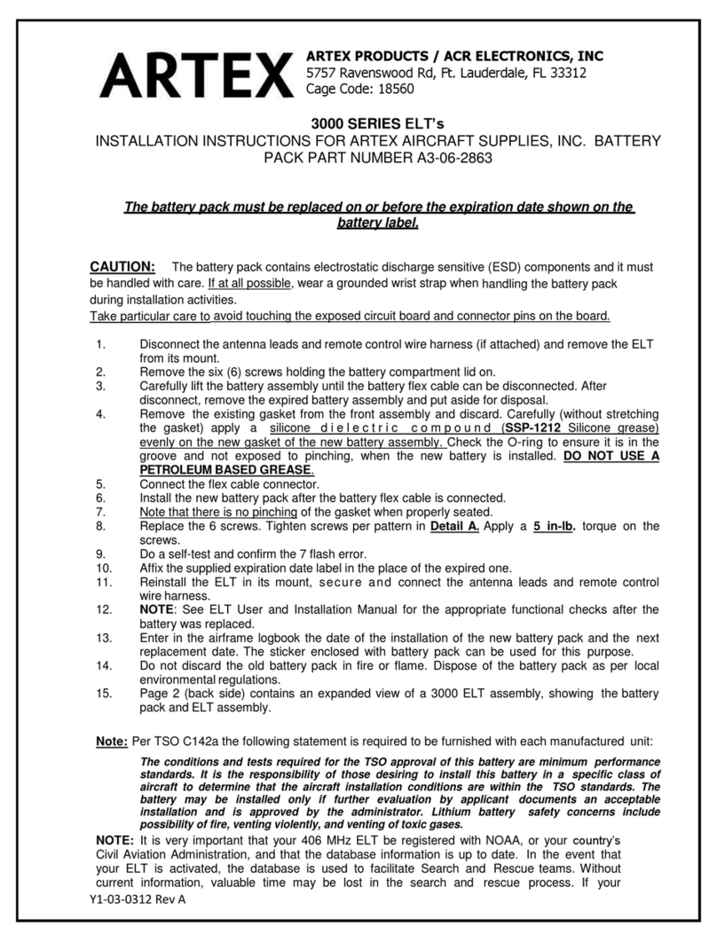 ARTEX A3-06-2863 User manual