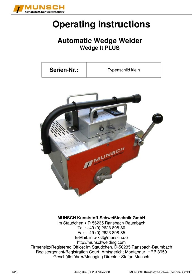 Munsch Wedge It PLUS User manual