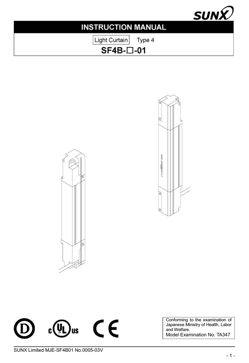 Sunx SF4B 01 Series instruction manual