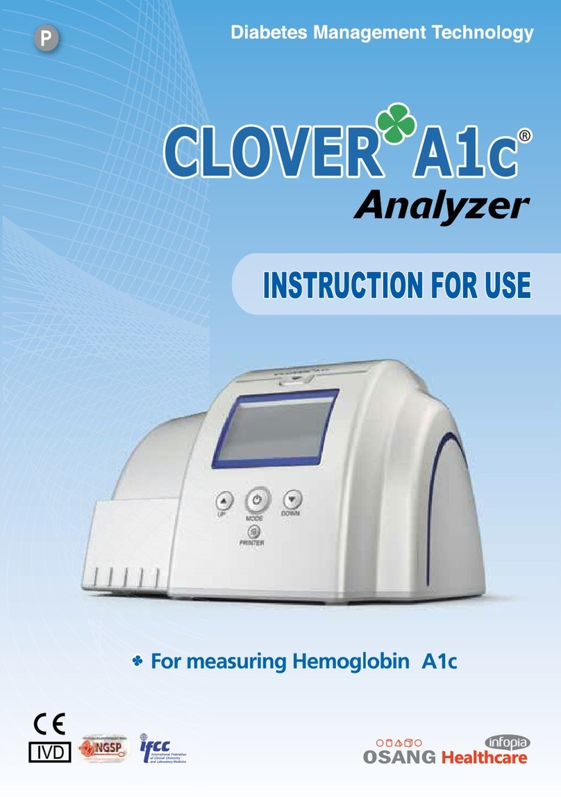 OSANG Healthcare Infopia Clover A1c Instructions for use