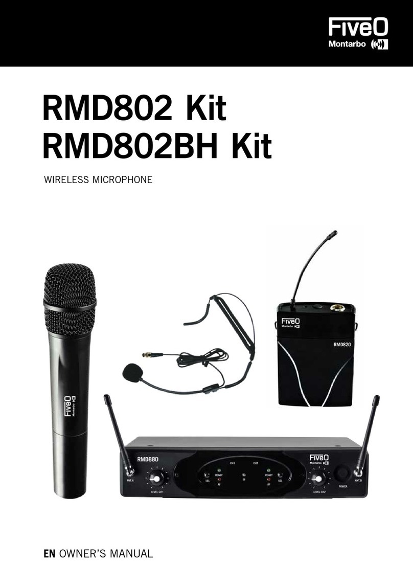 FiveO RMD802 owner's manual