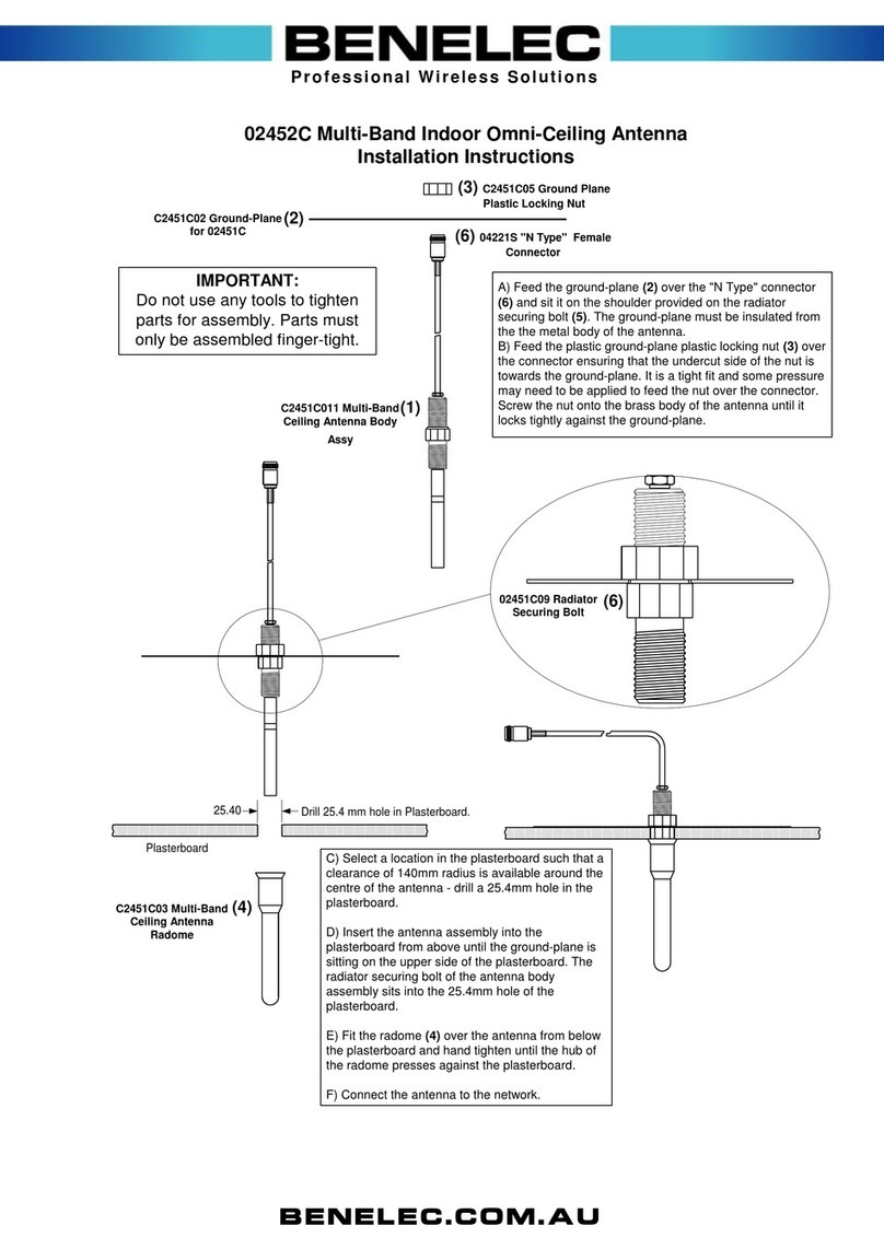 Benelec 02452C User manual