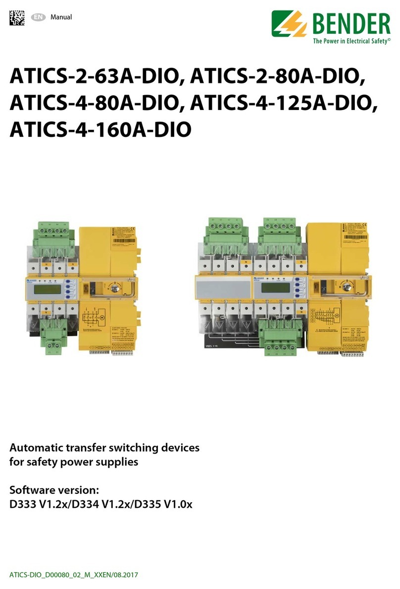 Bender ATICS-2-63A-DIO manual