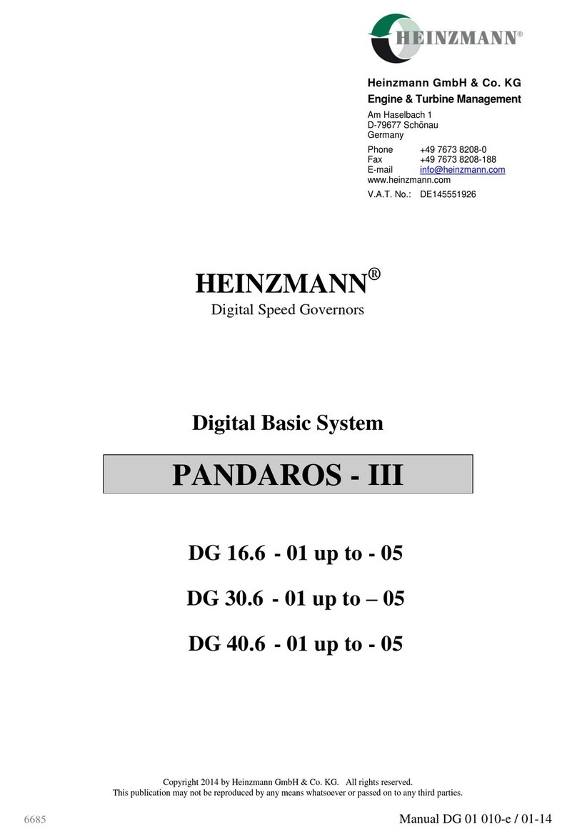 Heinzmann PANDAROS III DG 16.6 manual Heinzmann PANDAROS III DG 16.6 manual