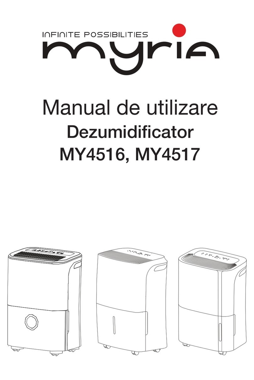 Myria MY4516 user manual