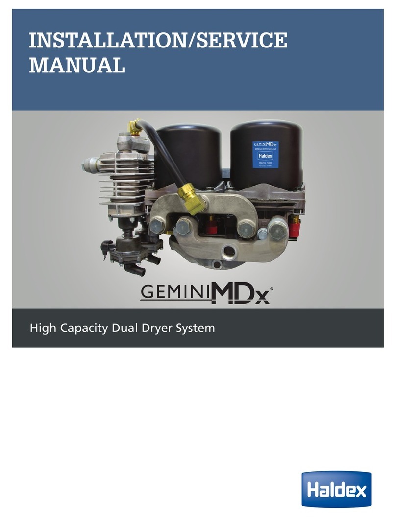 Haldex GeminiMDx Manual