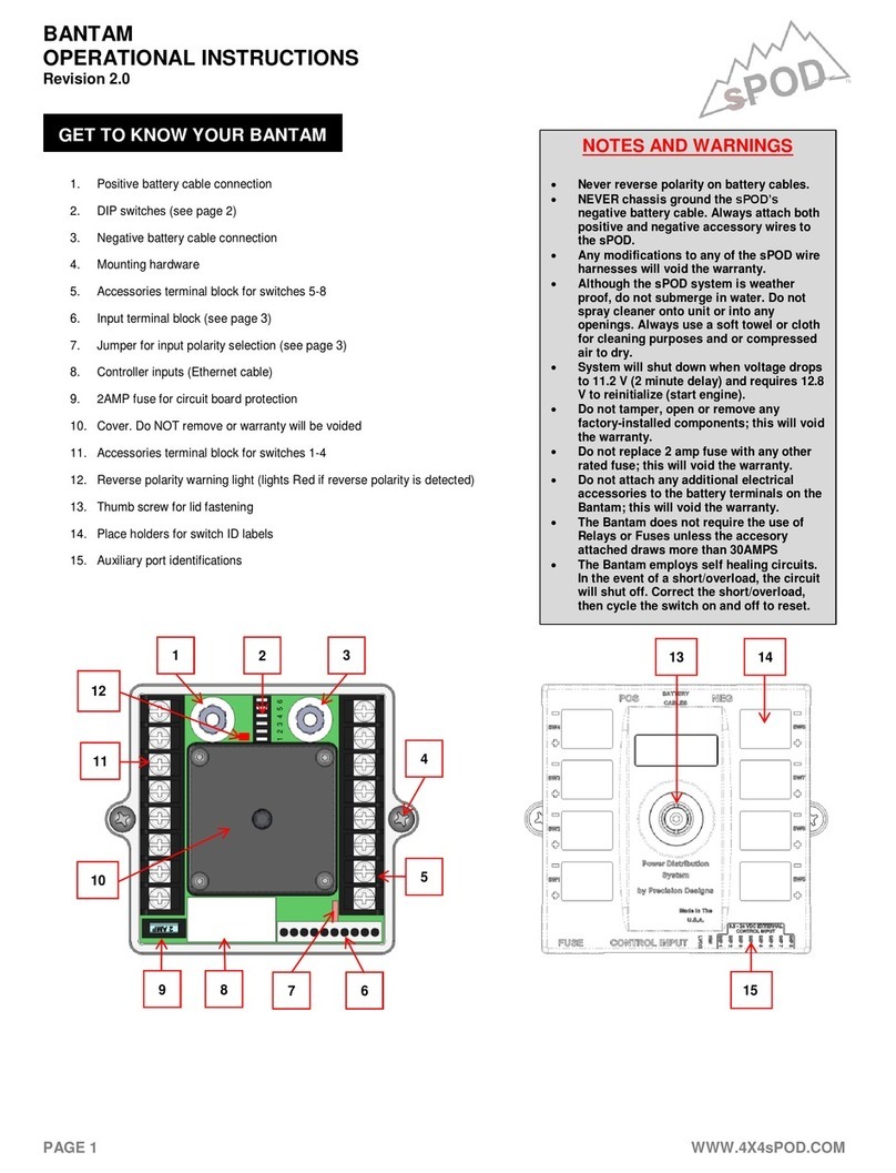 Spod BANTAM Operational instructions