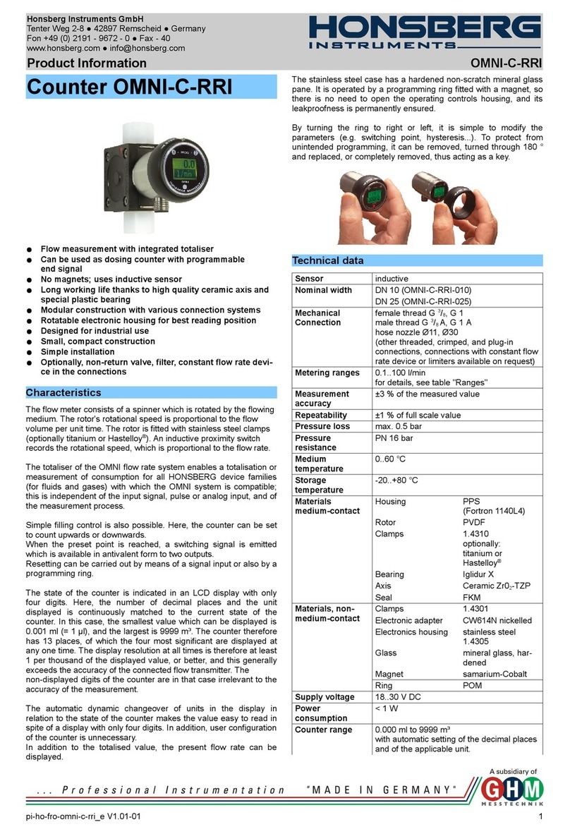 Honsberg OMNI-C-RRI Product information