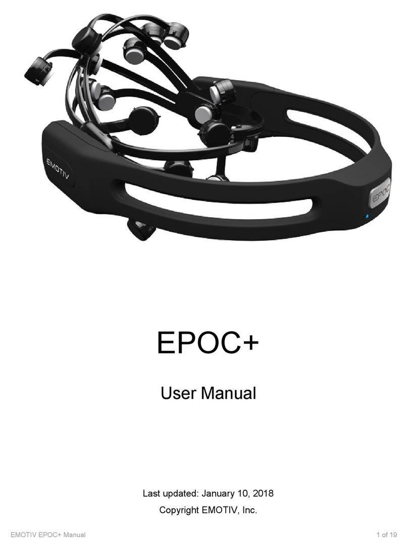 Emotiv EPOC+ Series user manual