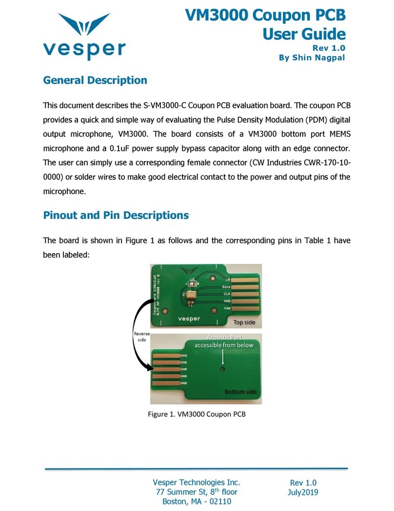 Vesper S-VM3000-C user guide