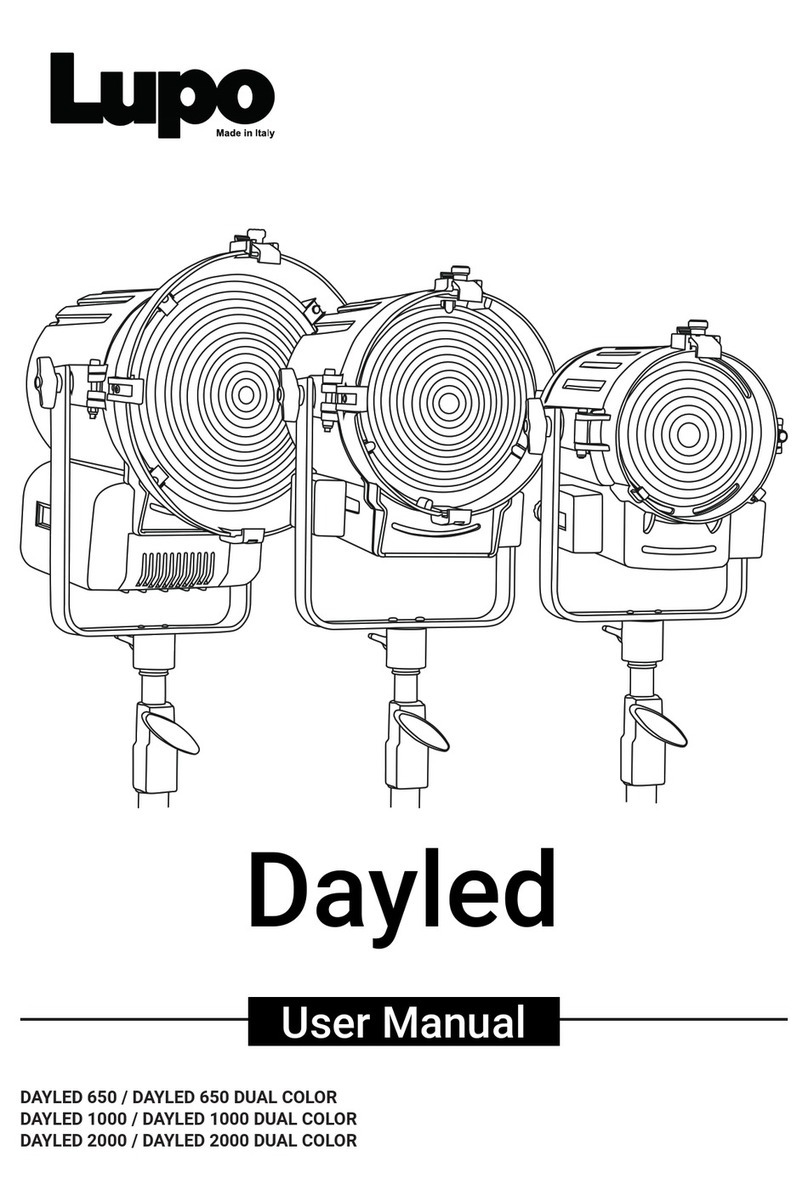 Lupo Dayled Series User manual