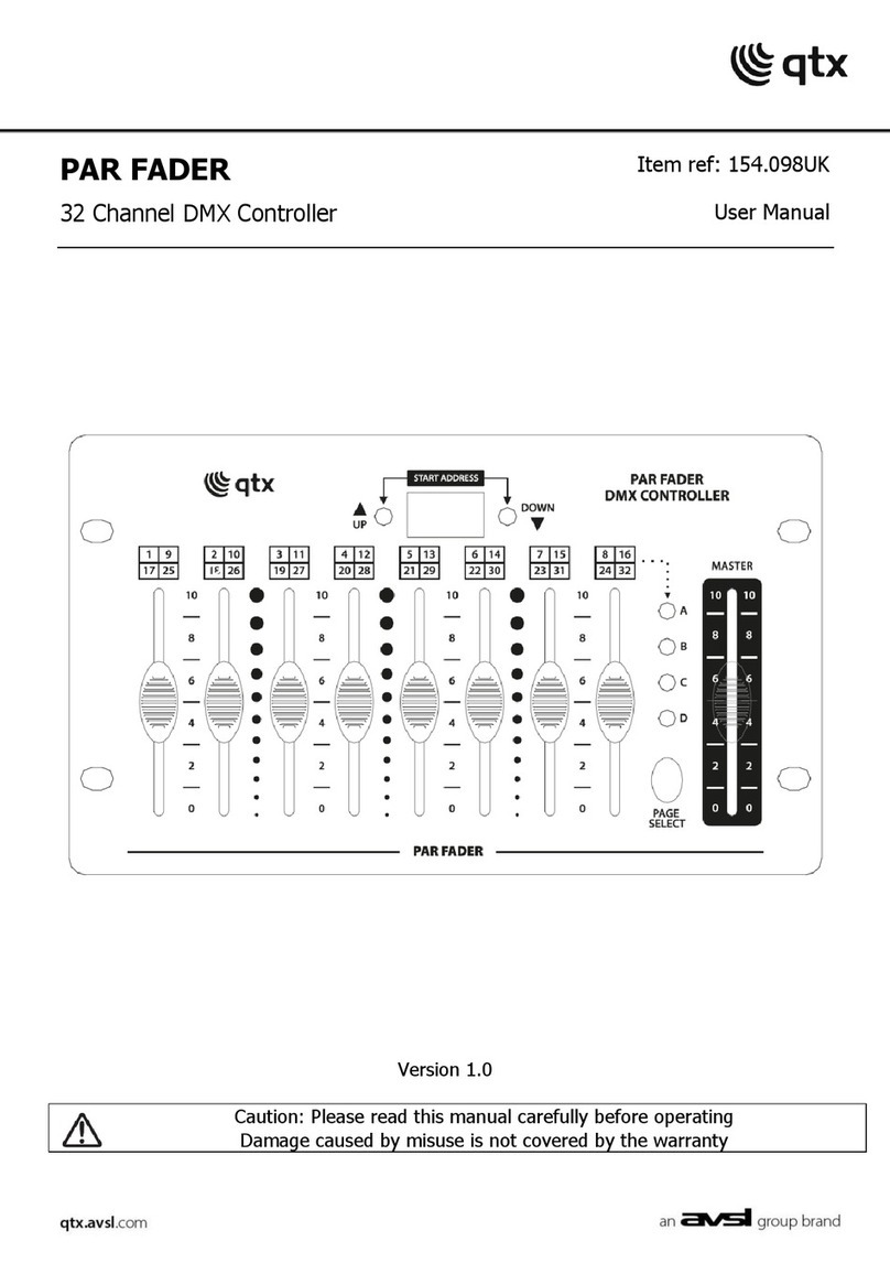 Qtx PAR FADER user manual