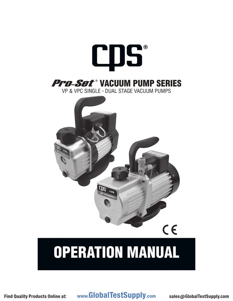 CPS Pro-Set VP Series User manual