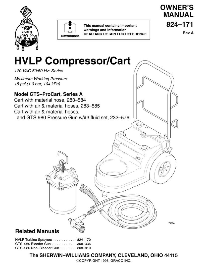 Sherwin-Williams GTS-ProCart 283-584 User manual