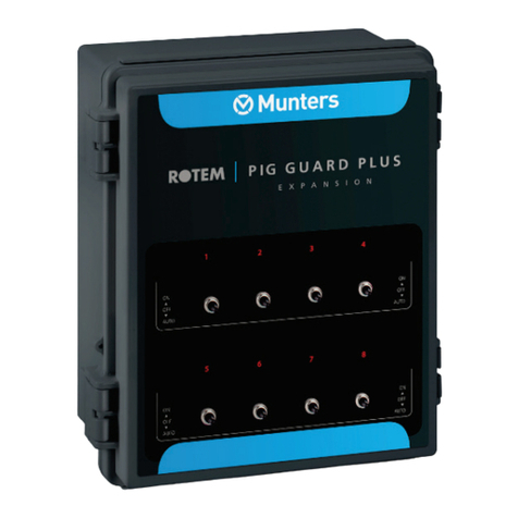 Munters Pig Guard Plus Expansion Instruction manual