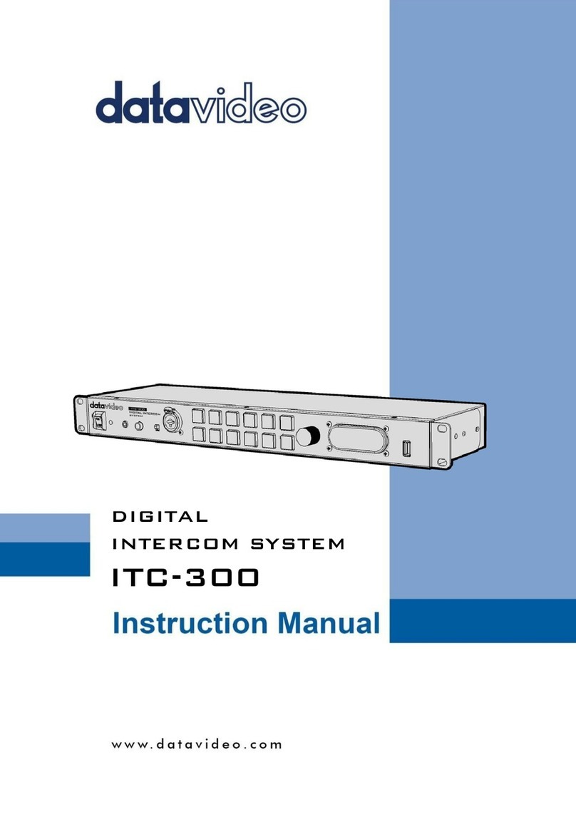 Data Video ITC-300 instruction manual