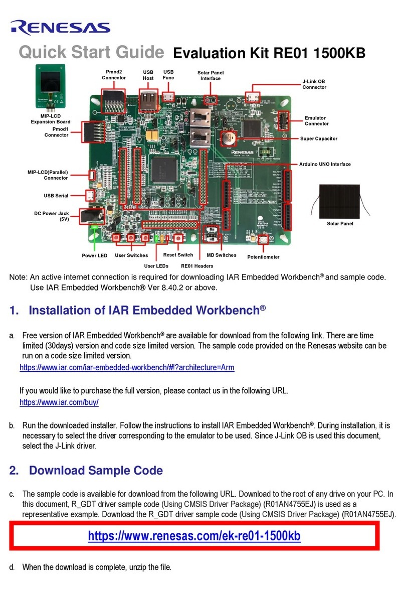 Renesas RE01 15000KB User manual