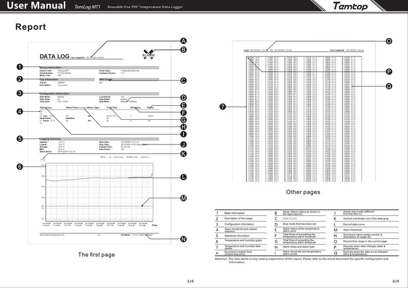 Temtop TemLogMT1 User manual