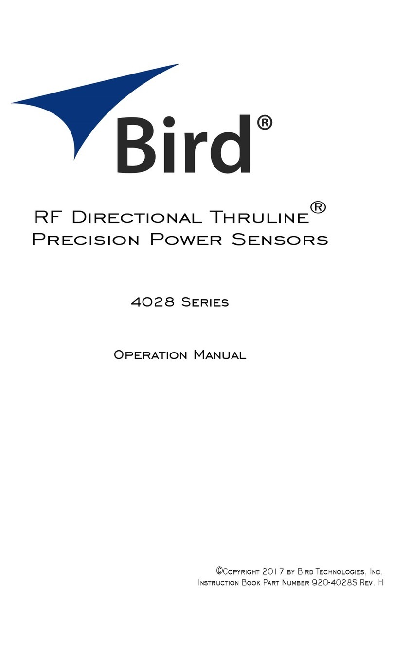 BIRD Thruline 4028A250K Operation manual