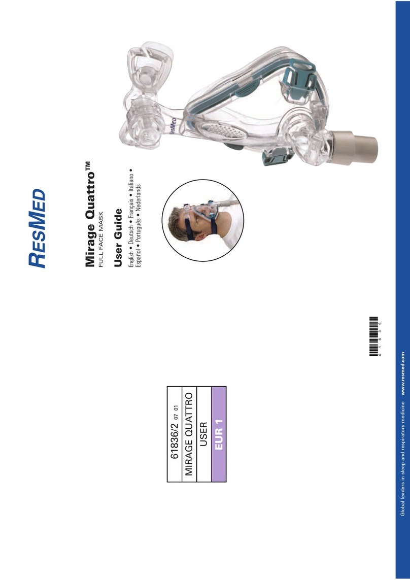 ResMed Mirage Quattro User manual