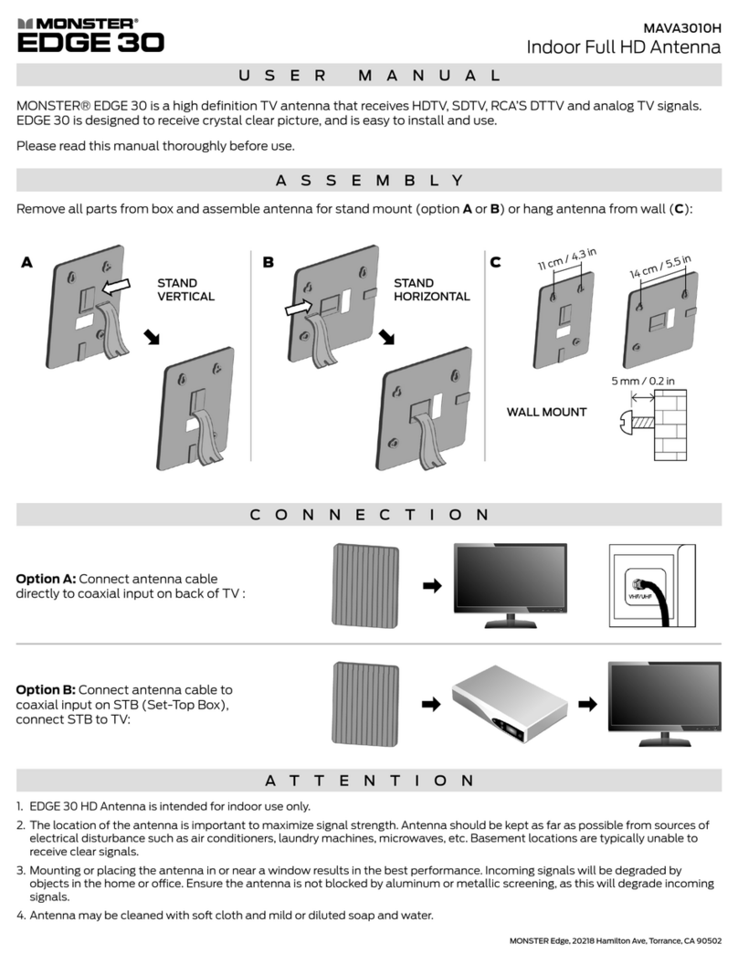 Monster Edge 30 User manual