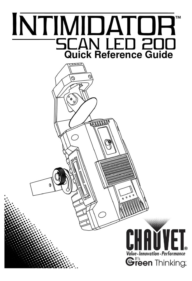 Chauvet The Intimidator Scan LED 200 Quick reference guide