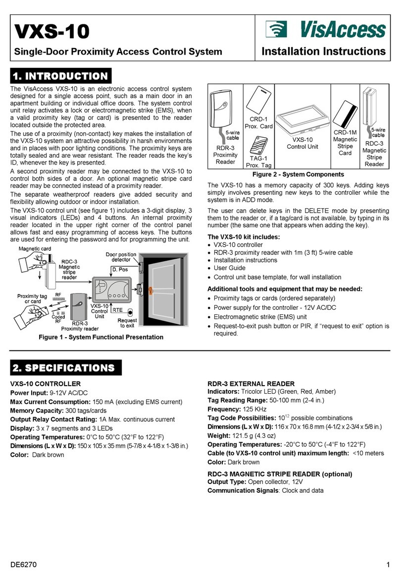 VisAccess VXS-10 User manual