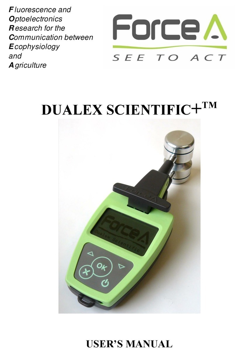 Force-A DUALEX SCIENTIFIC+ User manual