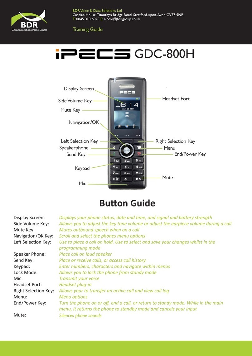 iPECS GDC-800H Training guide
