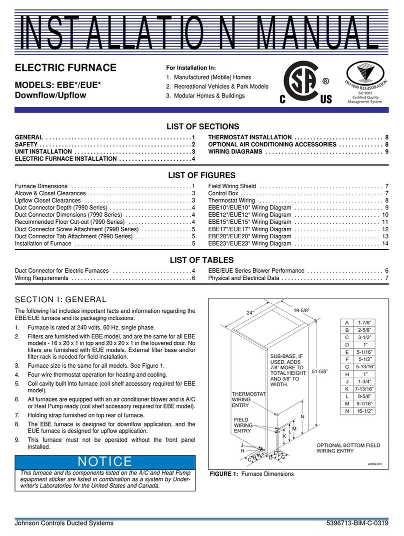 Johnson Controls EBE23A User manual