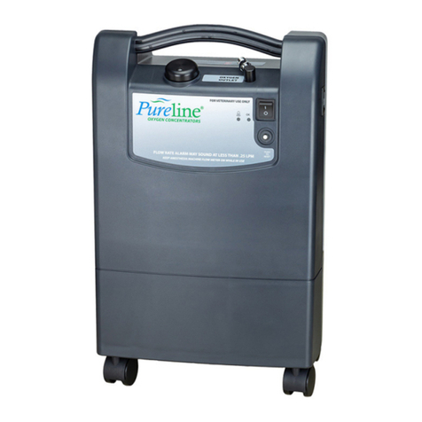 Supera Pureline OC4000 User manual