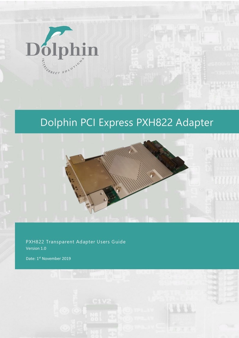 Dolphin PXH822 User manual