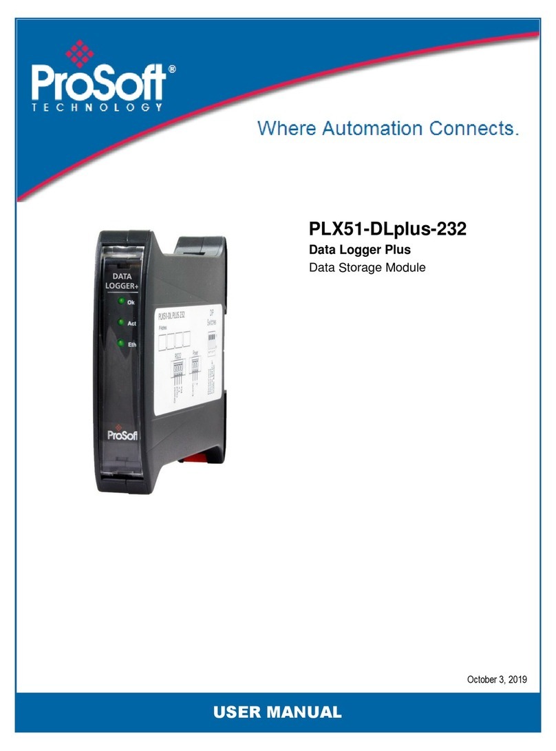 ProSoft Technology PLX51-DLplus-232 user manual