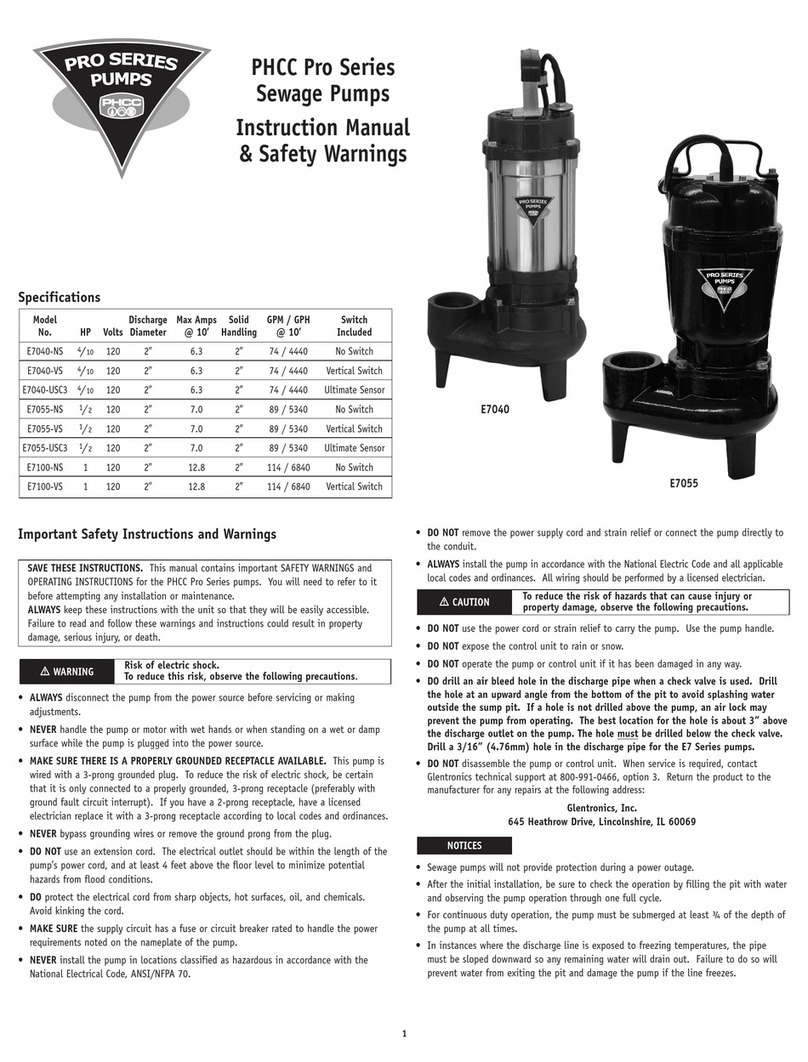 Glentronics PHCC Pro Series Operator's manual