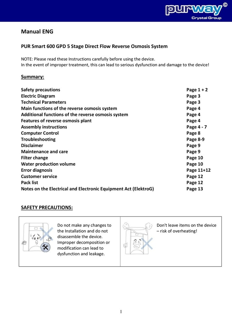 purway Crystal Group PUR Smart 600 GPD User manual