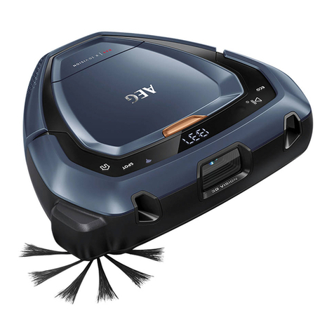 AEG RX9 X 3D Vision User manual