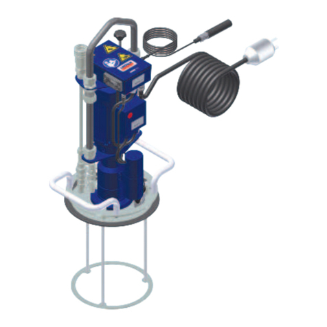 SKF GTP-C User manual