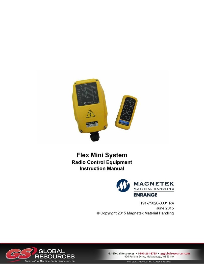 Magnetek FLEX MINI instruction manual