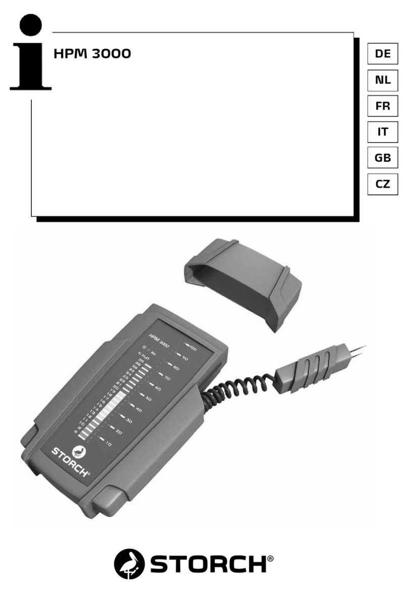 Storch HPM 3000 User manual