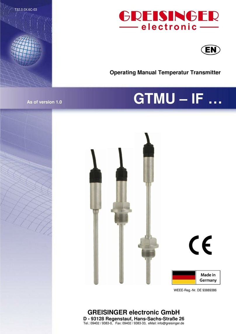GREISINGER GTMU-IF Series operating manual