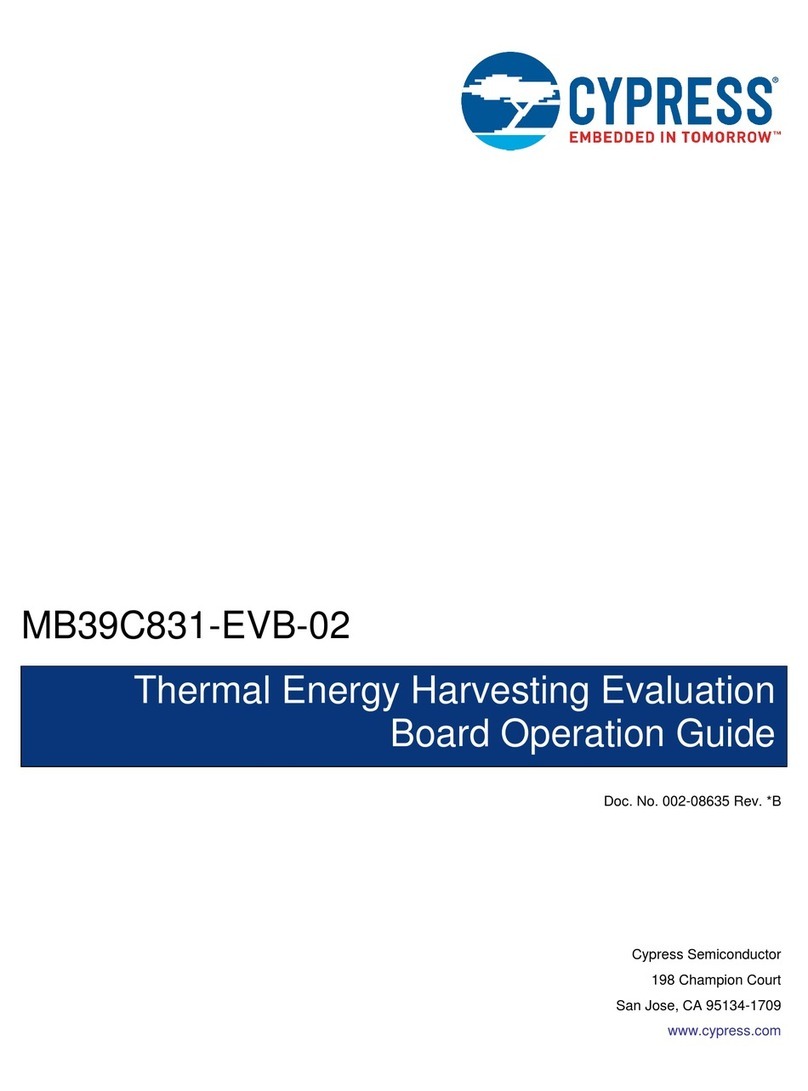 Cypress MB39C831-EVB-02 User manual