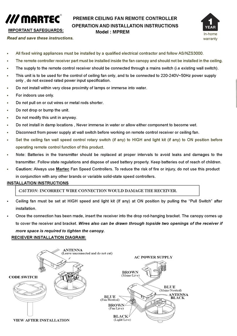 Martec MPREM User manual