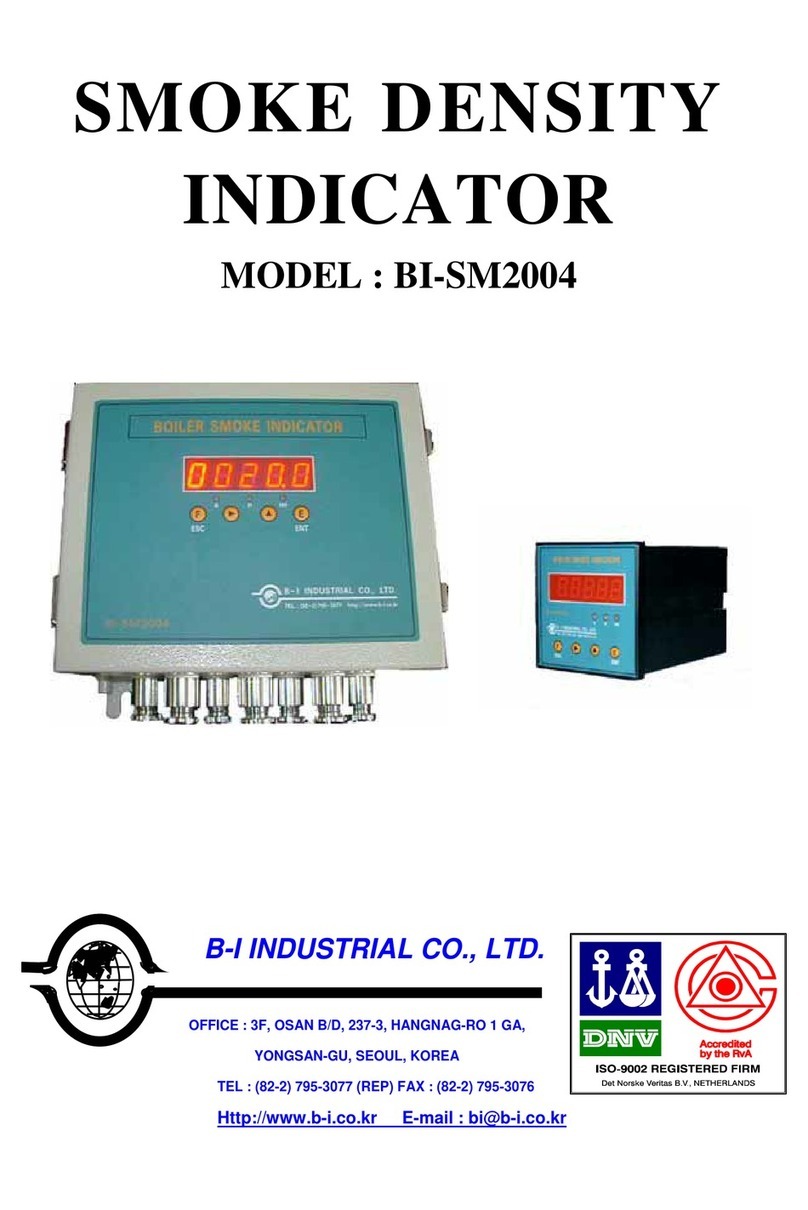 B-I Inductrial BI-SM2004 manual