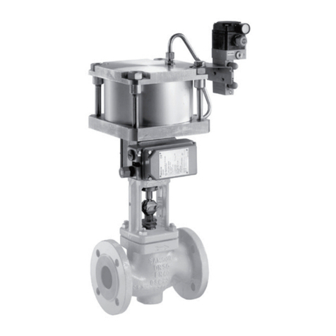 Samson 3275 Service manual